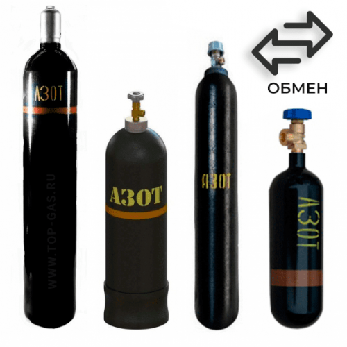 Обмен азотных баллонов на Улице Скобелевской Обмен азотных баллонов на Улице Скобелевской